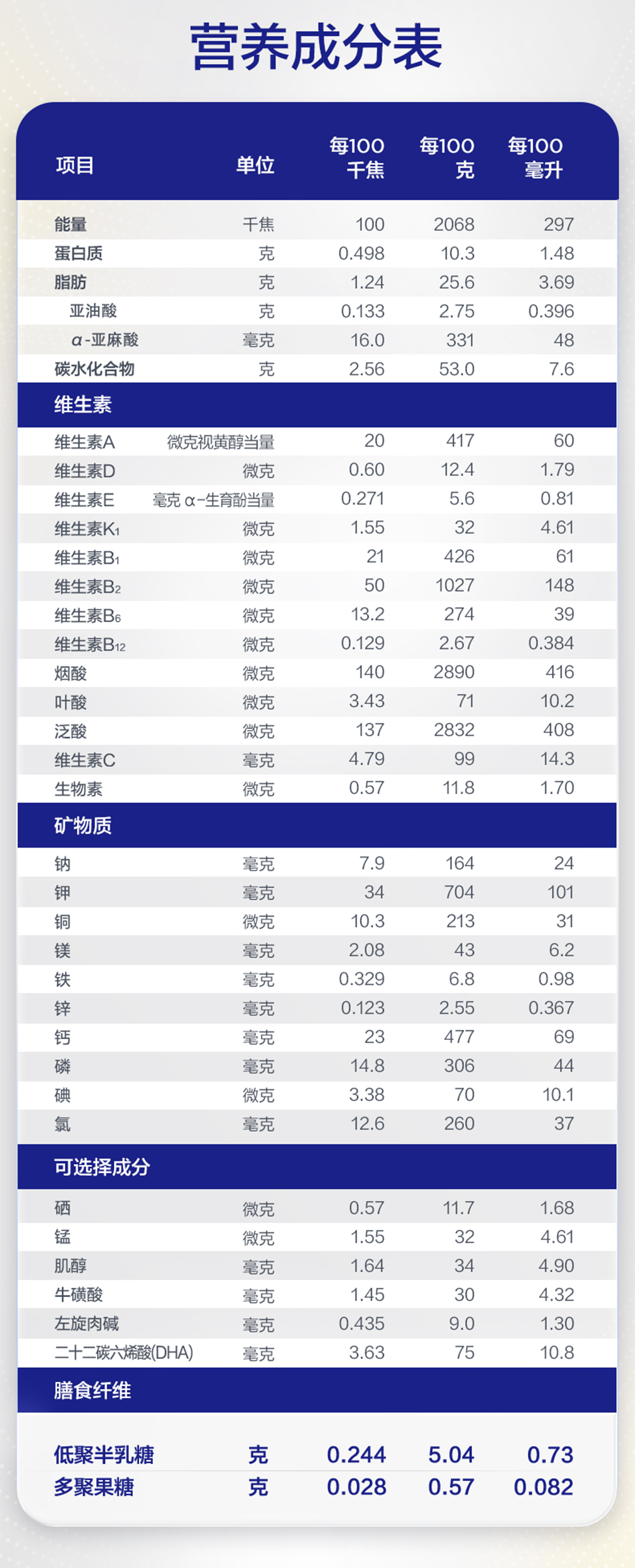 卓傲简述图7