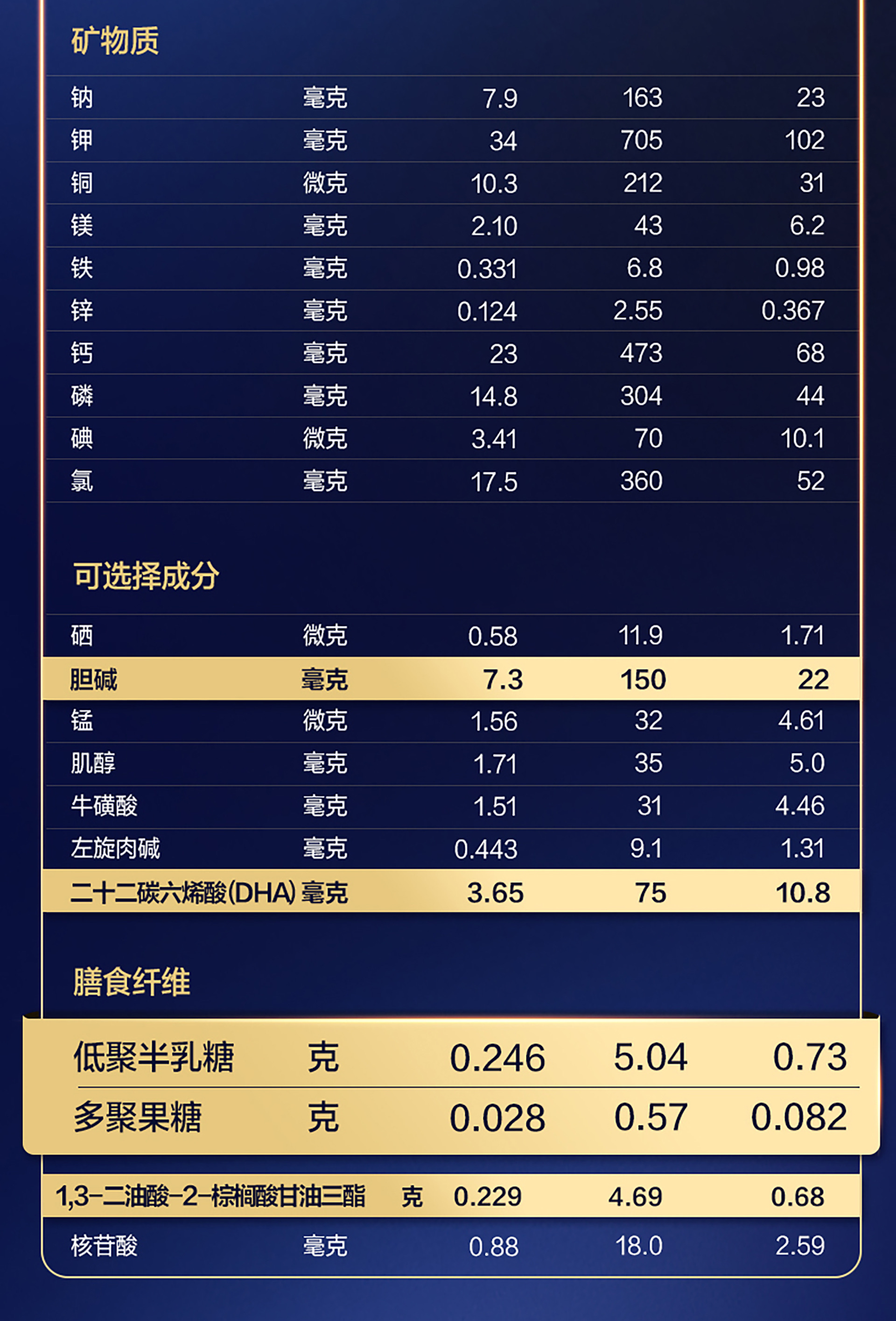 卓佯中部跳转12