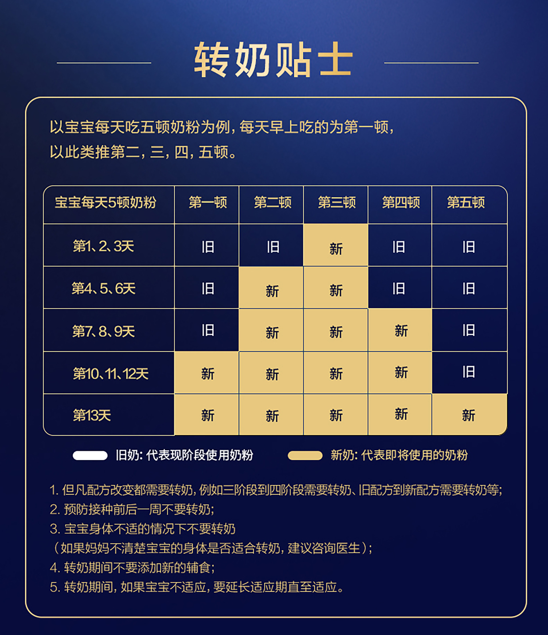 卓佯中部跳转15