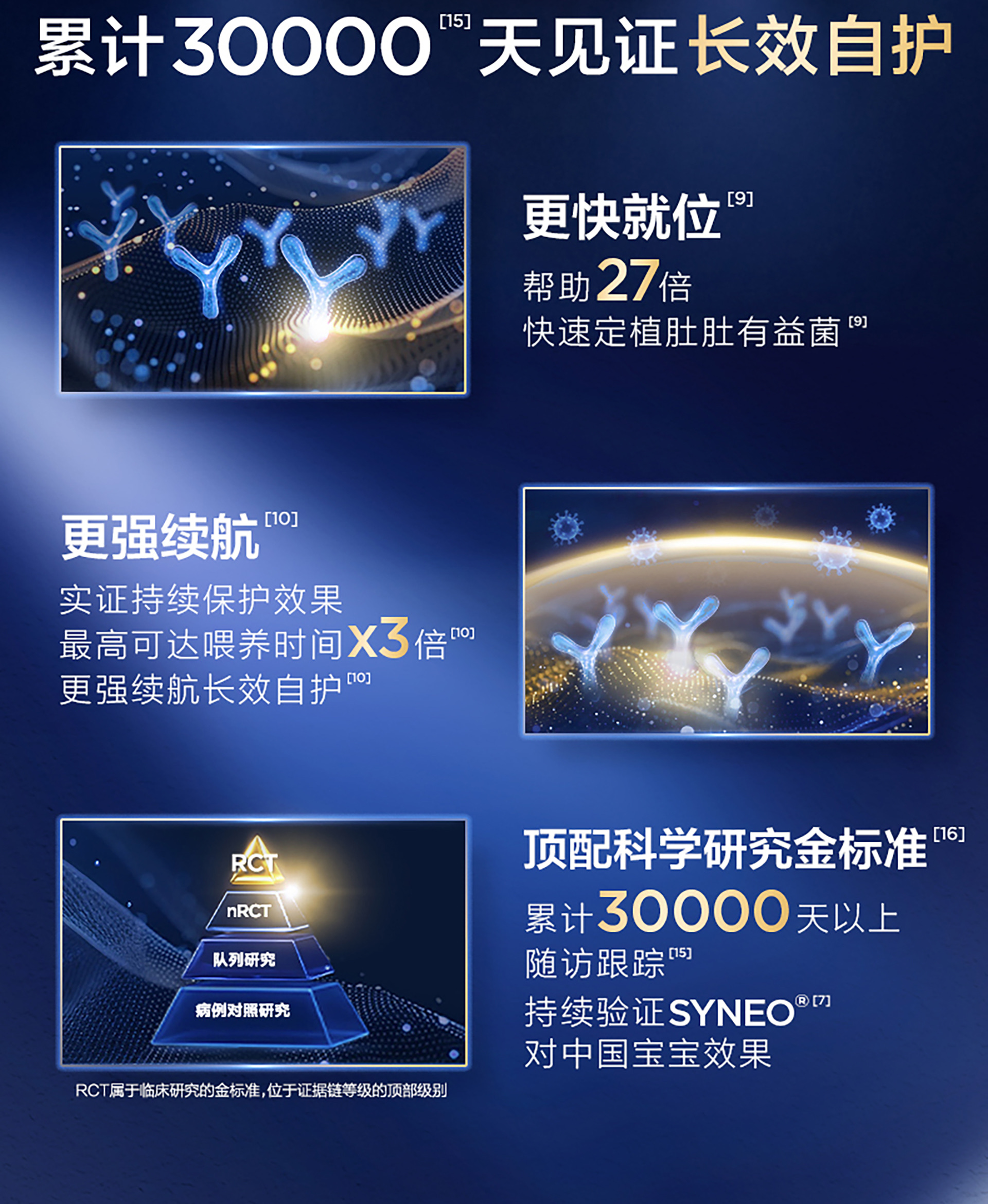 卓佯中部跳转7